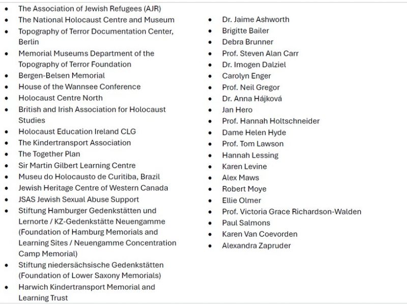 39 Holocaust-Gruppen kündigen X, um sich gegen Hass und Verfälschung zu wehren